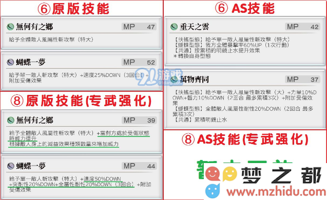 另一个伊甸专武获取方法介绍
