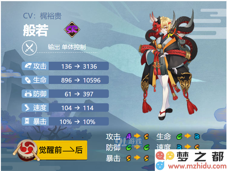 阴阳师手游2021般若御魂最佳搭配指南与实用技巧分析