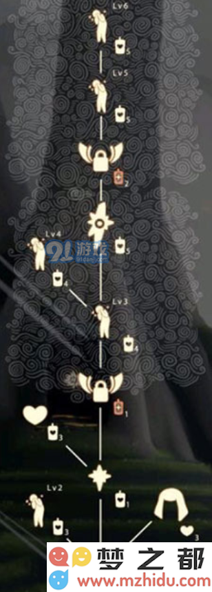 sky光遇打滚哭动作怎么获得 光遇躺地上哭动作获得方法介绍
