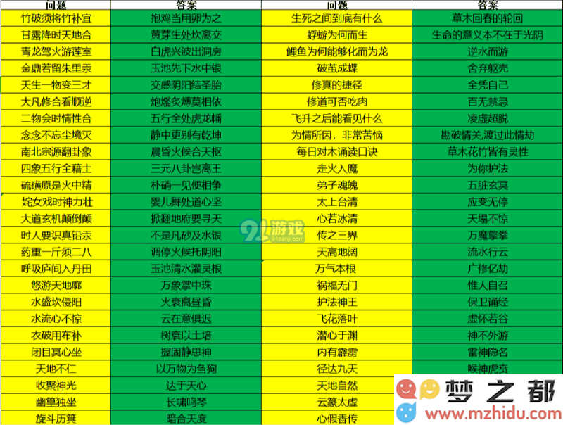 玄元剑仙飞升后怎么玩_飞升后攻略一览