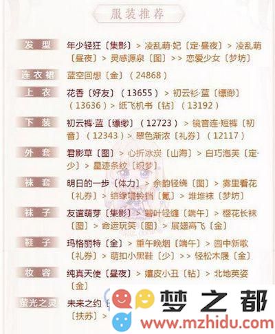 奇迹暖暖便于隐蔽的服装怎么搭配 便于隐蔽的服装高分搭配推荐