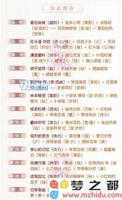 奇迹暖暖便于隐蔽的服装怎么搭配 便于隐蔽的服装高分搭配推荐