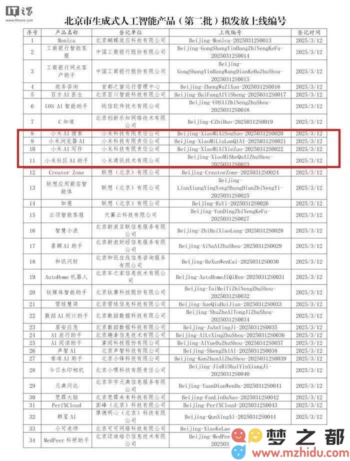 北京推出34款新的人工智能服务,小米AI写作搜索等产品入选榜单