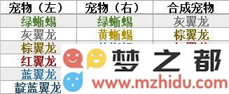 创造与魔法毒蝠龙怎么合成的 合成毒蝠龙方法介绍