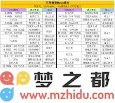 凡人传说中邪教教主的修真日志详细解析与内容探讨