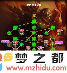魔兽世界11.1版本防战大米技能加点详细指南与推荐配置讲解