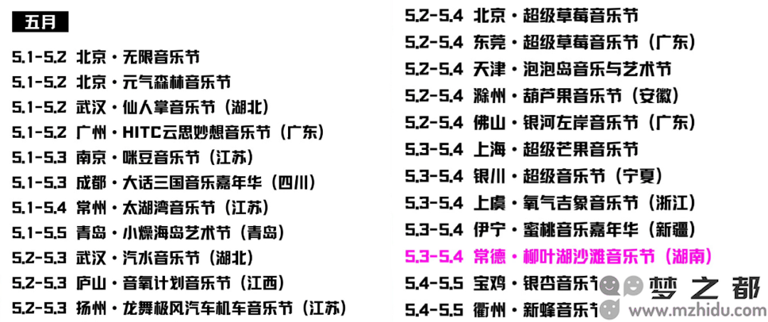 五一音乐节盛况：23场精彩演出，流量明星的参与能否振兴行业？