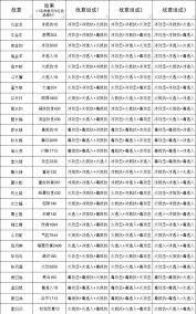 江湖天罡钢筋棍的玩法攻略与技巧分享，教你如何掌握各种战斗技巧