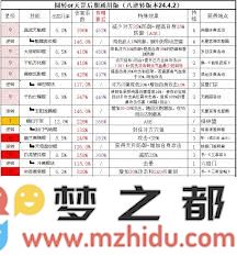 在江湖之中探寻无中神拳的奥秘与精彩历程，再现武侠世界的风云际会
