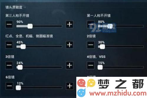 和平精英灵敏度调节攻略：如何设置最稳的灵敏度以提升游戏表现和操作精准度