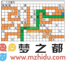 修真火焰魔界秘境地图的高效通关技巧与攻略分享