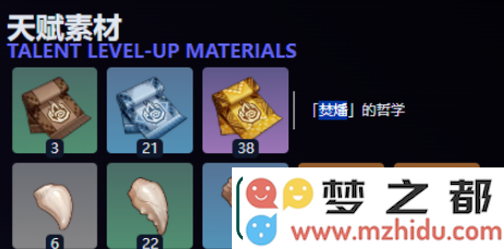 原神基尼奇突破材料有哪些