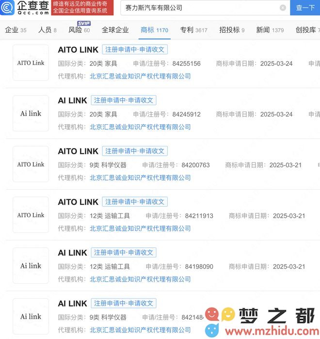 赛力斯正式提交Ai link商标注册申请，进一步拓展其在人工智能领域的影响力