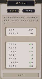 如何有效提升江湖琴棋书画格子的增值技巧和方法，让你的修炼更上一层楼