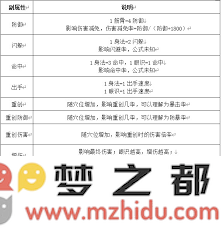 探索江湖世界中提高个人内力的方法和技巧，让自己在武侠世界中更加出色