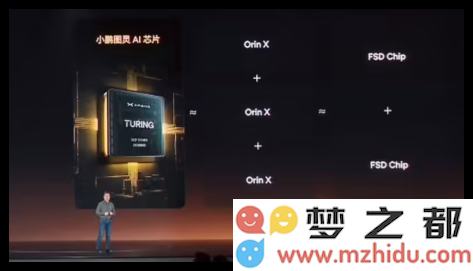 小鹏汽车计划于2025年开始量产自研的图灵AI芯片，以支持L4级别的自动驾驶技术