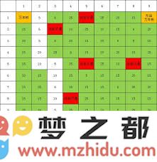 如何获得《江湖万年树》中的秘宝，掌握获取的方法与技巧