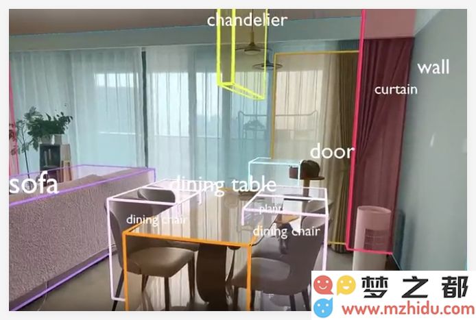 开源3D视觉大模型SpatialLM，实现场景内容的实时识别与分析