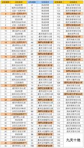 凡人传说中如何有效提升养魂等级的技巧与策略分享