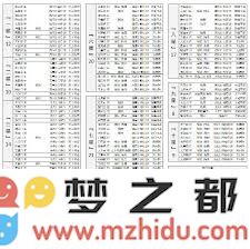 修真新手必看：从入门到精通的全面指南与实用技巧