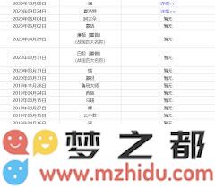 王者荣耀最新赛季时间安排及详细介绍是什么