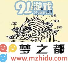 璃月地区建筑设计灵感与风格分析：探索原型与传统元素的结合