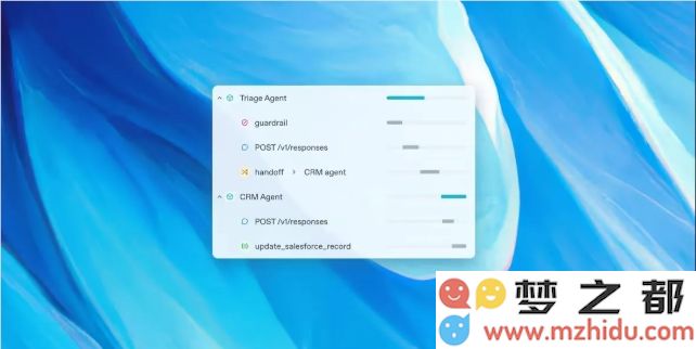 OpenAI发布全新工具，推动AI智能体实现从“回答问题”到“主动执行任务”的重大转变