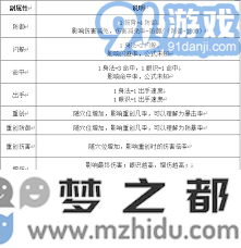 新手玩家必读：江湖剑术入门指南与技巧分享