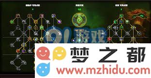 魔兽世界11.1版本中猫德天赋加点策略及最佳选择详解