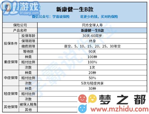 在我的世界中使用骏鹰时如何实现安全下降的方法与技巧