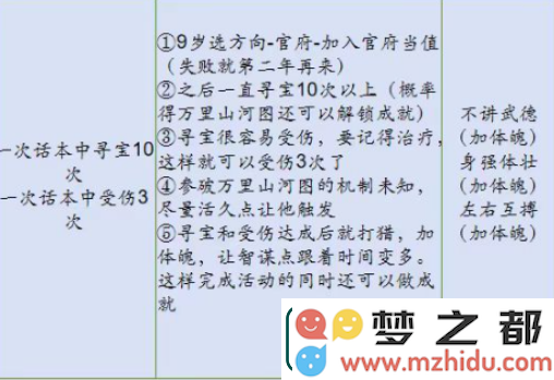 桃源深处有人家山河侠影成就有什么