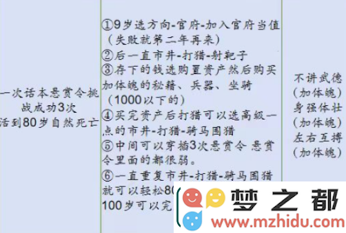 桃源深处有人家山河侠影成就有什么