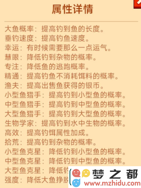 王者猎人渔具怎么获得