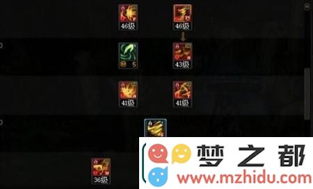 DNF风法最新技能加点一览