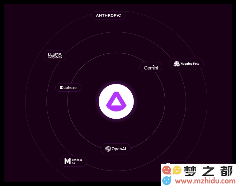 Arthur发布首个开源实时人工智能评估引擎——Arthur Engine，助力AI性能优化与透明性提升