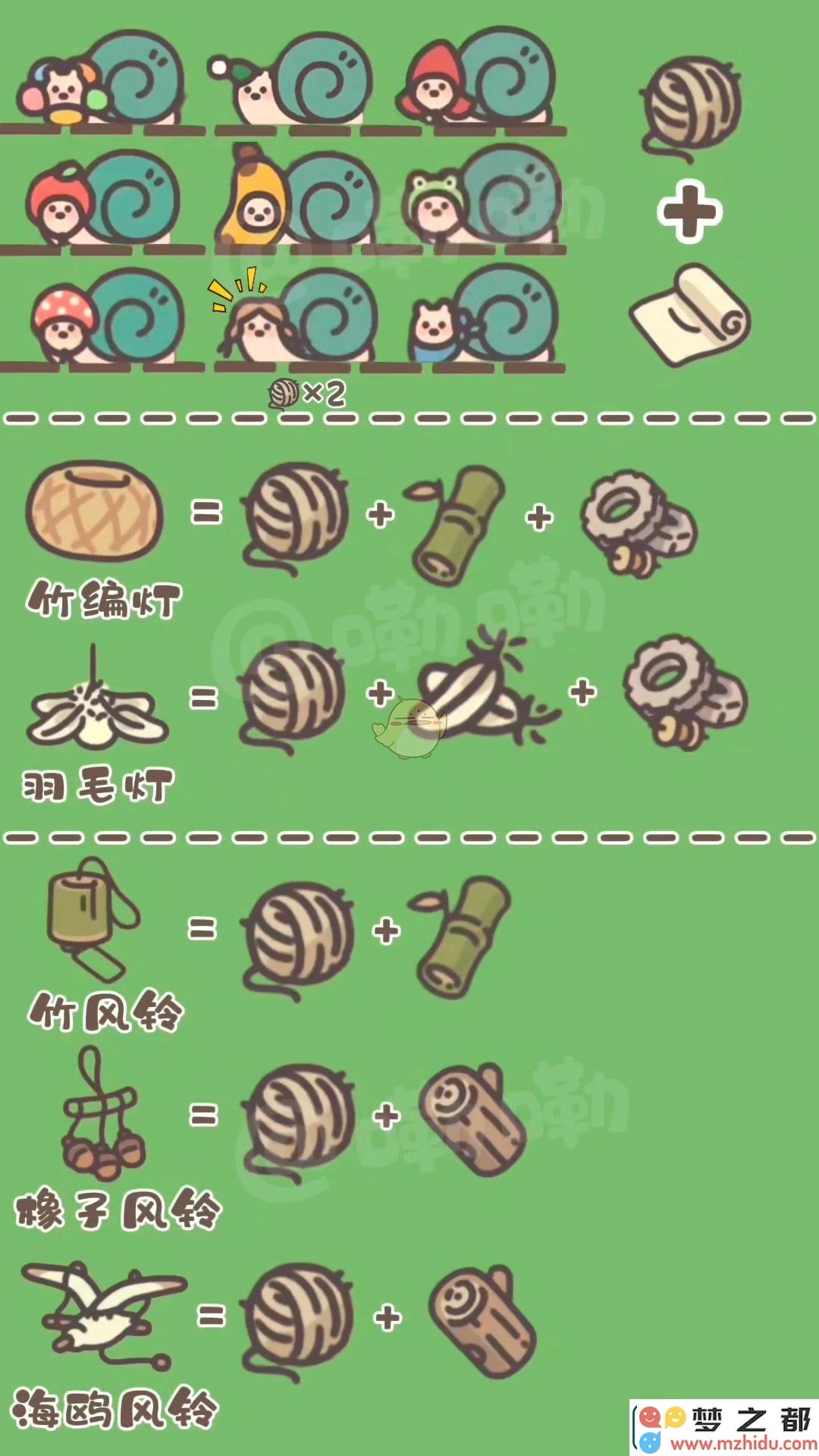 橡子屋扭蛋机材料是什么