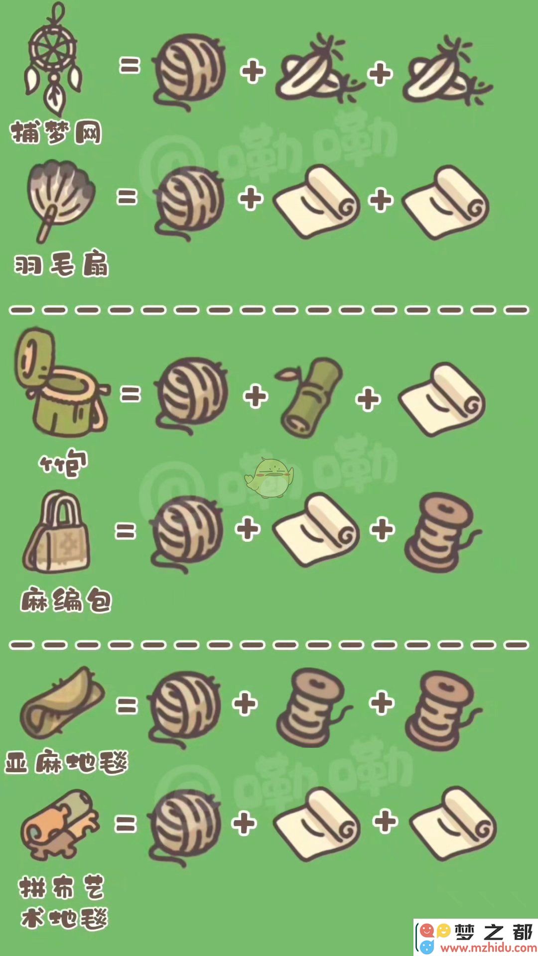 橡子屋扭蛋机材料是什么