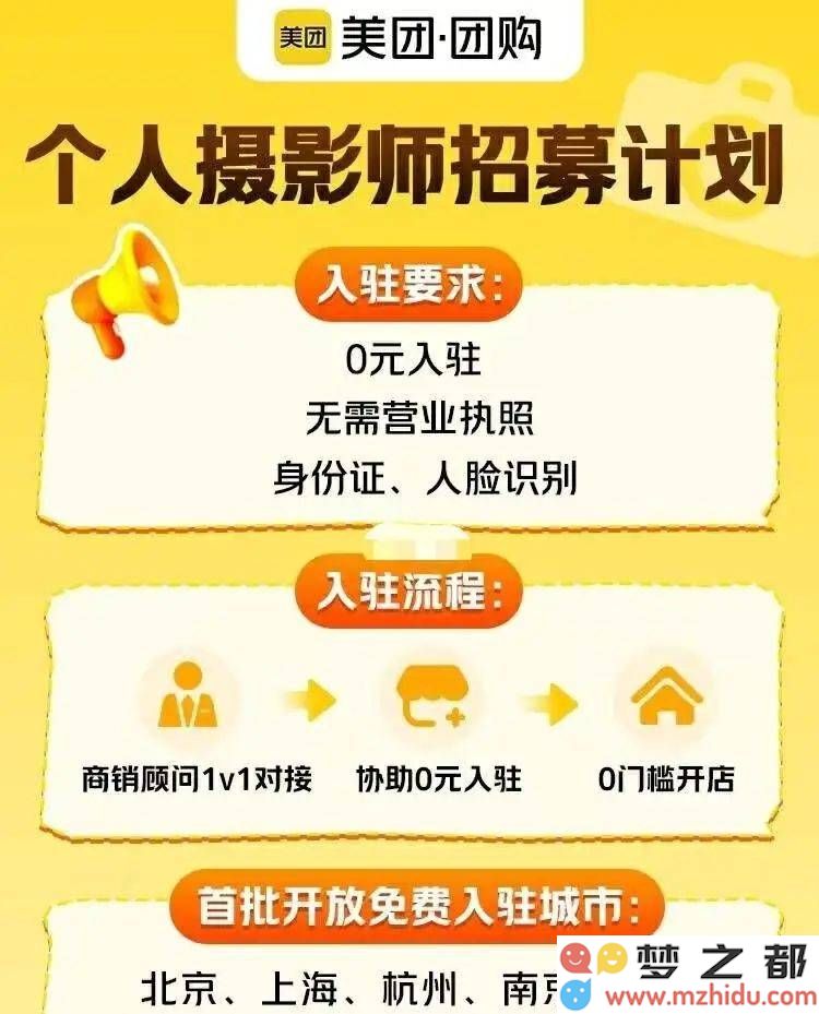 美团启动个人摄影师招募计划，首批五座城市享受免费入驻机会，开启全新摄影服务生态系统