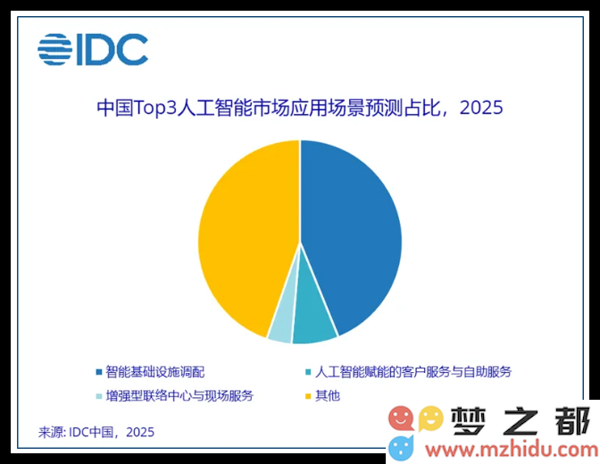 QQ_1744006997574.png