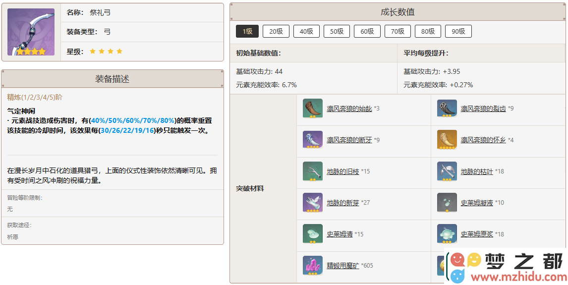 原神柯莱用什么武器好