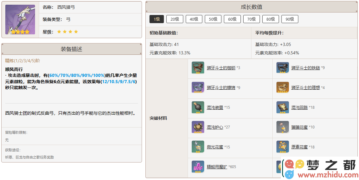 原神柯莱用什么武器好
