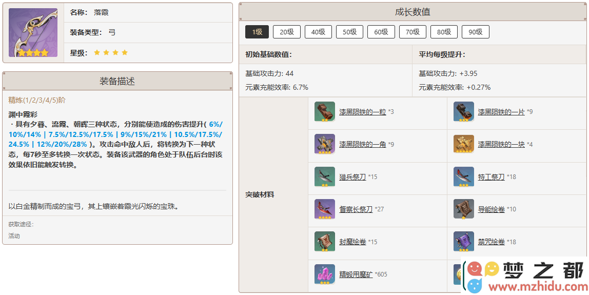 原神柯莱用什么武器好