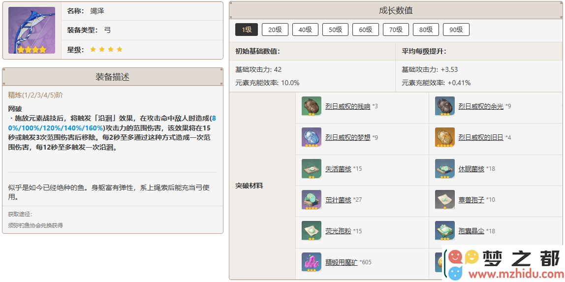 原神柯莱用什么武器好