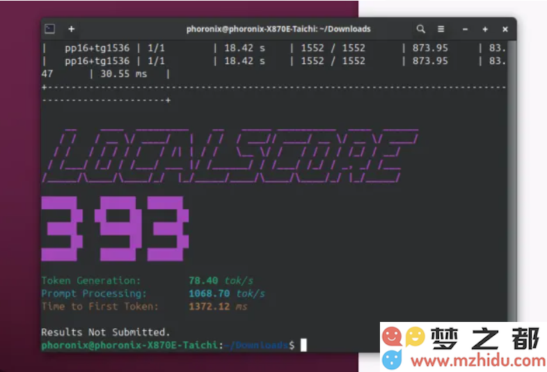 Mozilla推出LocalScore：一个全新的工具旨在简化本地AI模型的基准测试流程
