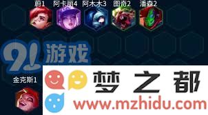 金铲铲之战：全面解析高效老鼠阵容搭配与实用策略指南