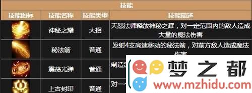 魔界塔戒指图鉴暗金戒指属性全解