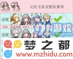 崩坏星穹铁道：高效培养记忆之主的实用攻略精简指南