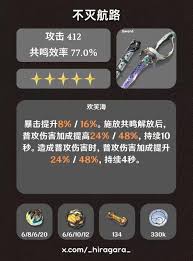 鸣潮布兰特武器使用与选择的详细攻略指南