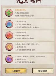 斗兽至高天卡组的最佳组合与搭配策略全面解析