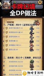不可思议迷宫：探索东方庆典最佳阵容组合推荐与策略指南